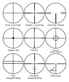 Name:  450px-Reticles_vector.svg.jpg
Views: 566
Size:  13.6 KB